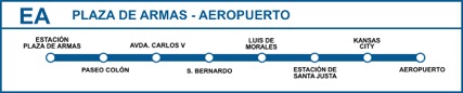 Autobús del aeropuerto de Sevilla